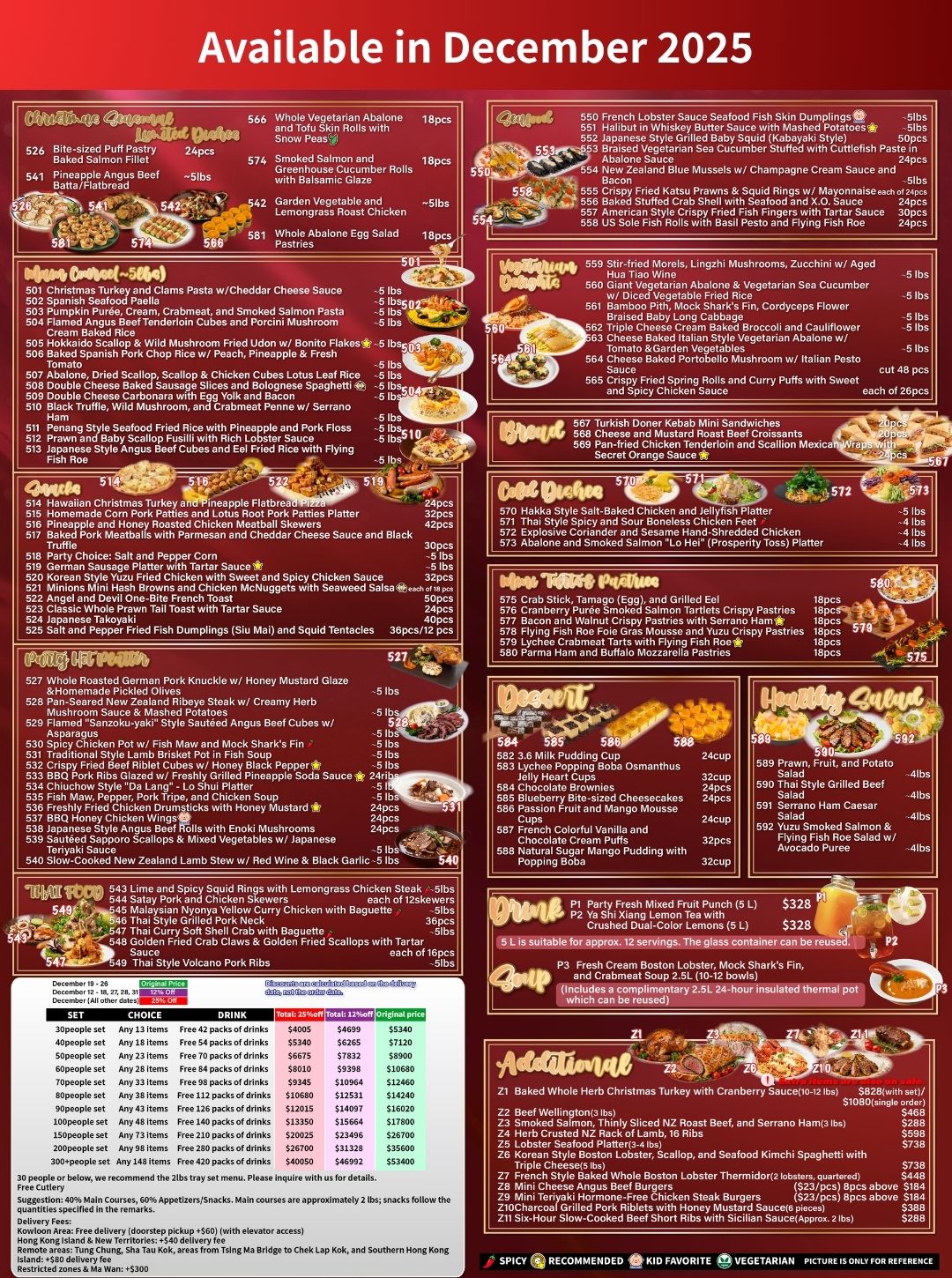 Chrsitmas Party Menu(5lbs)